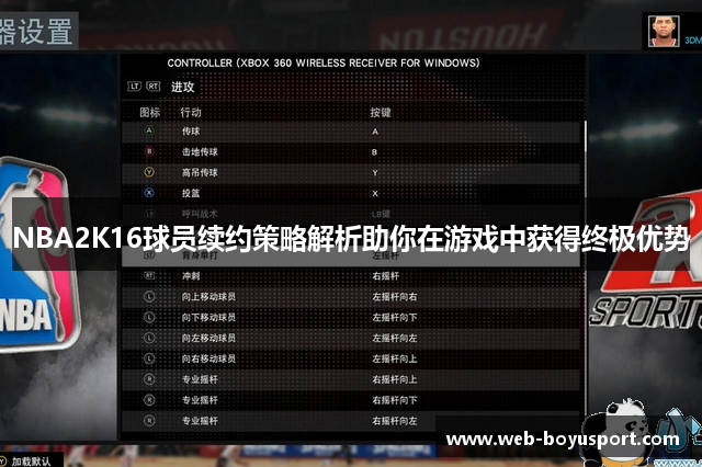 NBA2K16球员续约策略解析助你在游戏中获得终极优势