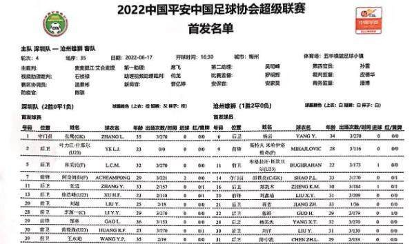 博鱼体育官网-深圳vs沧州：郜林搭档阿奇姆彭 戴伟浚奥斯卡替补