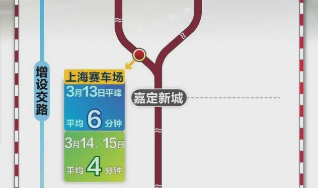 博鱼官网-平台：F1上海站带动入境游客同比增20%，酒店预订环比增96%