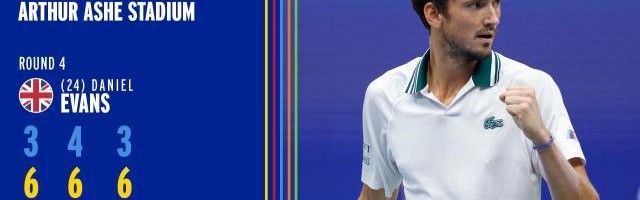 博鱼官网-不丢一盘挺进美网八强 梅德维德夫进决赛无悬念？